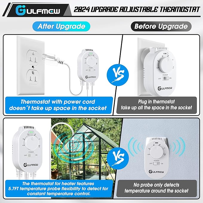 Plug in Thermostat for Heater, Thermostat Plug Outlet with 4.9FT Power Cord, Heating and Cooling Thermostats Outlet with Temperature Probe for Space Heater, Greenhouse Fan(White,1 Pcs)
