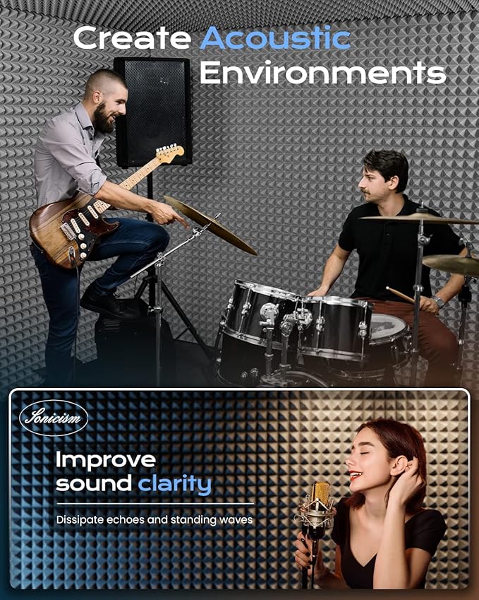 Sonicism Acoustic Panels Self-Adhesive Pyramid 48 Pack|12" X 12" X 2" Sound Proof Foam Panels for Walls 35kg/m³High Density Fast Expand Soundproof Wall Panels,Sound Absorption and Decoration,Gray