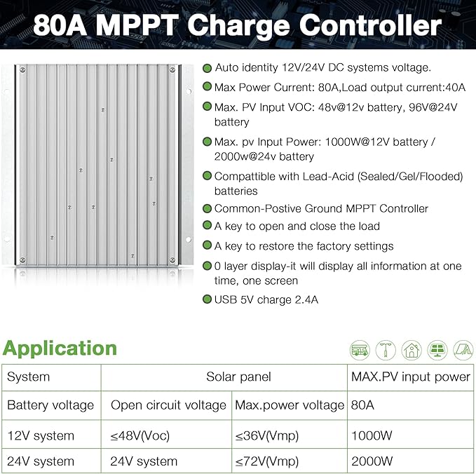 OOYCYOO MPPT Charge Controller 80 amp 12V/24V Auto, 80A Solar Panel Charge Regulator with Blacklight LCD Display Max 100V for Lead-Acid Sealed Gel AGM Flooded Lithium Battery