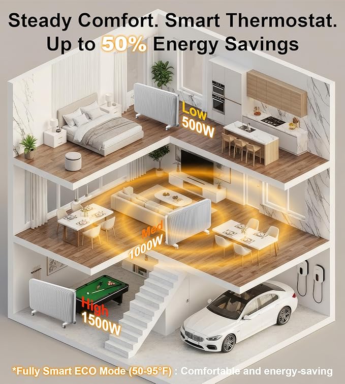Landeagle Convection Infrared Space Heaters for Large Room, 1500W Electric Heater with Thermostat, 24H Timer,360° Whole-Room Heating, Heaters with Tip-over & Overheat Protection for Indoor Use(32IN)