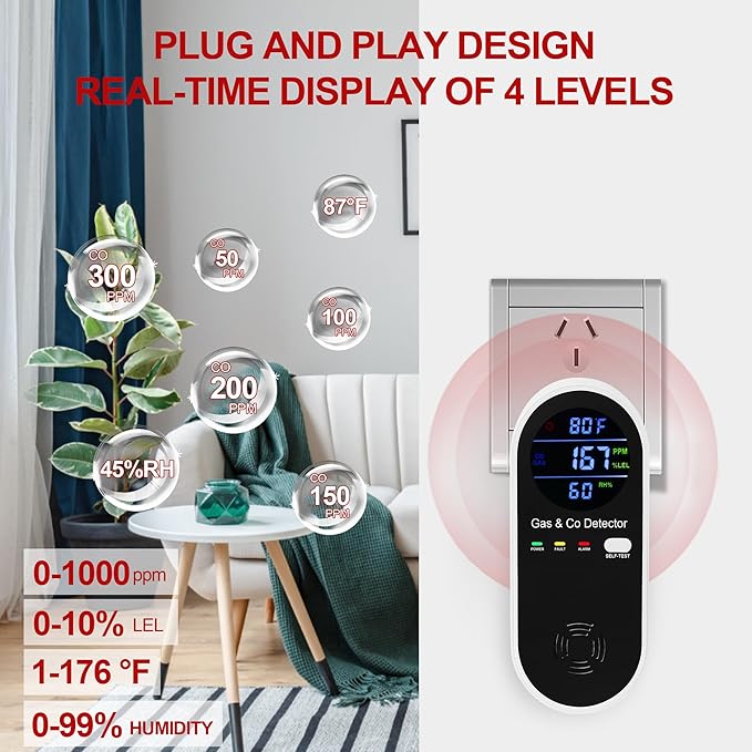 2 Packs Combination Natural Gas & Carbon Monoxide Detector,Koabbit 4-in-1 Explosive Gas & Carbon Monoxide Alarm with Temperature(°F) & Humidity for Home,RV,Hotel,Apartment