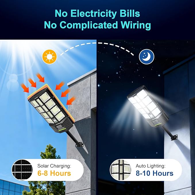 Lorrtta Solar Lights Outdoor Waterproof, 22 Inch Solar Street Light with 380 Ultra Bright 5730 LED, Solar Dusk to Dawn Lights with Remote Control, IP65 Motion Lights for Outside, Parking Lot (2 Pack)