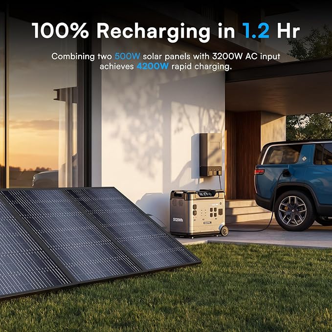 OUKITEL 5120W Power Station BP5000 Pro Max with 400W Solar Panel, 120/240V 5000W(Surge 9000W) AC Output Solar Generator for Home Battery Backup, 3200W Fast Charging, Expandable to 20kWh