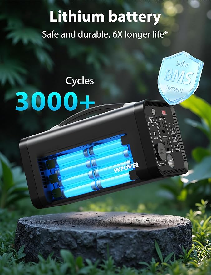 YKPOWER Power Station 80000mAh,Solar Generator with 300W AC Outlet,296Wh Lithium Battery Portable Power Station with 8 Port Power Bank for home use,RV,Outdoor,Camping