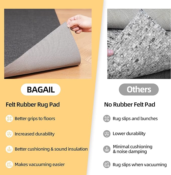 BAGAIL Felt and Natural Rubber Backing Rug Pads 1/4” Thick, 7.5 x 10 Ft Non Slip Rug Gripper Keep Rugs in Place, Under Area Rug Protective Cushioned Pads, Carpet Runners, Hardwood Floors Protection