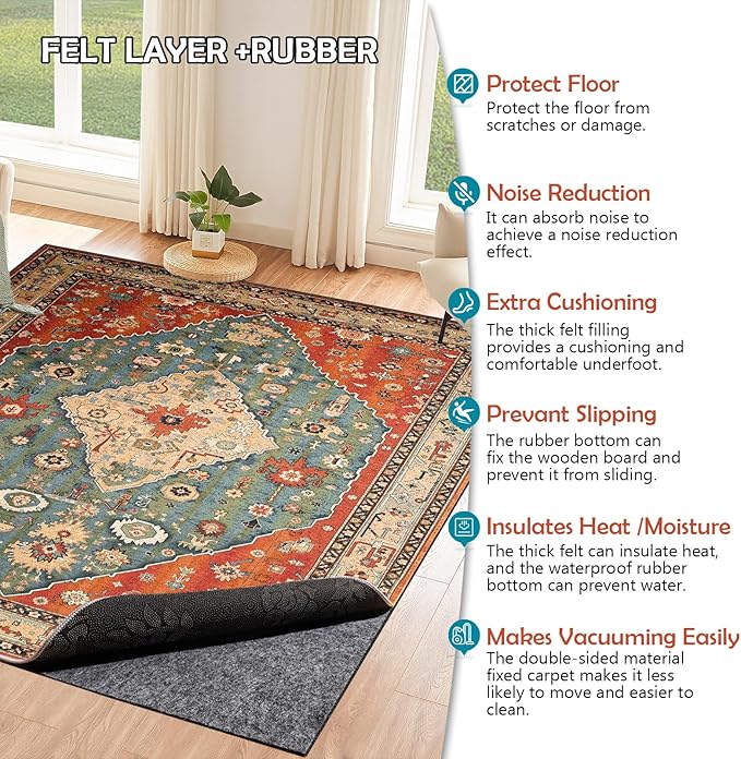 Waterproof Rug Pad, 5x7 Ft Under Area Rug Carpet Pad, Non Slip Rug Pads for All Floors and Hardwood Floors Finishes, Keep Carpets in Place Soft and Prevent Rug from Wrinkling or Buckling
