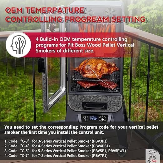 Meatender Digital Trapezoid Controller/Control Board Replacement for Pit Boss Vertical Pellet Smoker, Copperhead Series Series 3/4 / 5/7