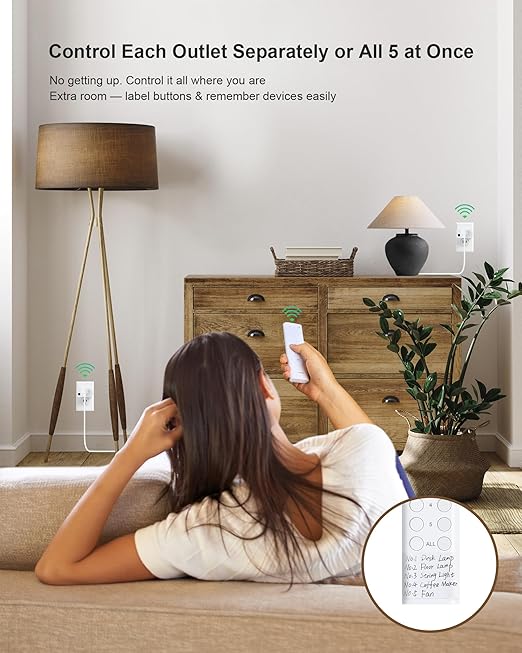 Wireless Remote Control Outlet, 200FT Long Range Remote Light Switch, Mini Remote Outlet Plug, 15A/1875W High-Power for Lamps, Lights, Household Appliances, FCC & ETL Listed (5 Outlets + 2 Remotes)