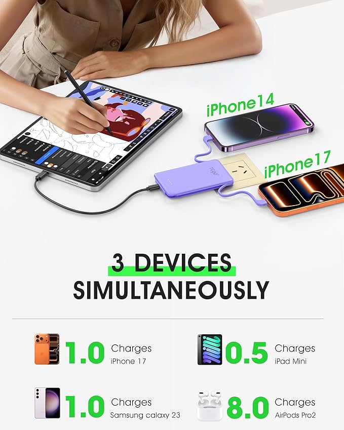 TG90° 2 Pack 5000mAh Power Bank,Small Portable Charge Built-in AC Plug and Cables,Pocket Size USB C External Battery Pack Compatible with iPhone 17 16 15 14 13 12 Samsung Google iPad,White & Purple