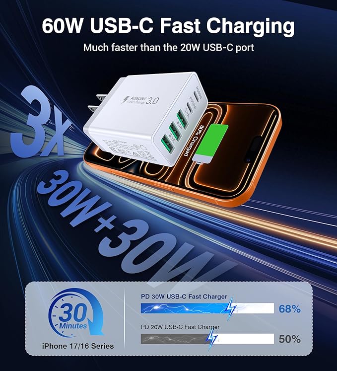 60W USB C Wall Charger Block, 2Pack 5-Port C Charger Fast Charging Block Dual PD Power Adapter&QC 3.0 Wall Plug Multiport Type C Charging Cube Brick for iPhone 12/13/14/15/16/17 Pro Max, iPad,Samsung