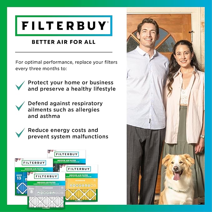 Filterbuy 19.5x19.5x4 Air Filter MERV 13 Optimal Smoke & Allergy Defense (4-Pack), Electrostatic Pleated HVAC AC Furnace Filters Replacement, Made in USA (Actual Size: 19.50 x 19.50 x 3.63)