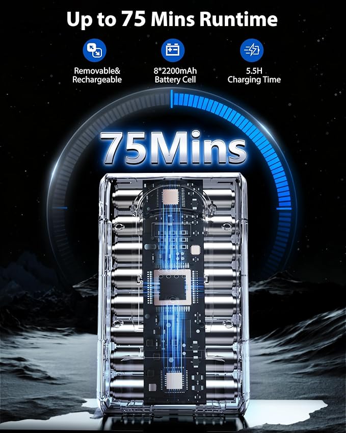 XenonLab Cordless Vacuum Cleaner, 75Mins/55KPa/650W Self-Standing Stick Vacuum Cleaners for Home, Rechargeable, Lightweight, Cone Filtration&Anti-Tangle, for Hard Floor, Carpet, Hardwoods, Pet Hair