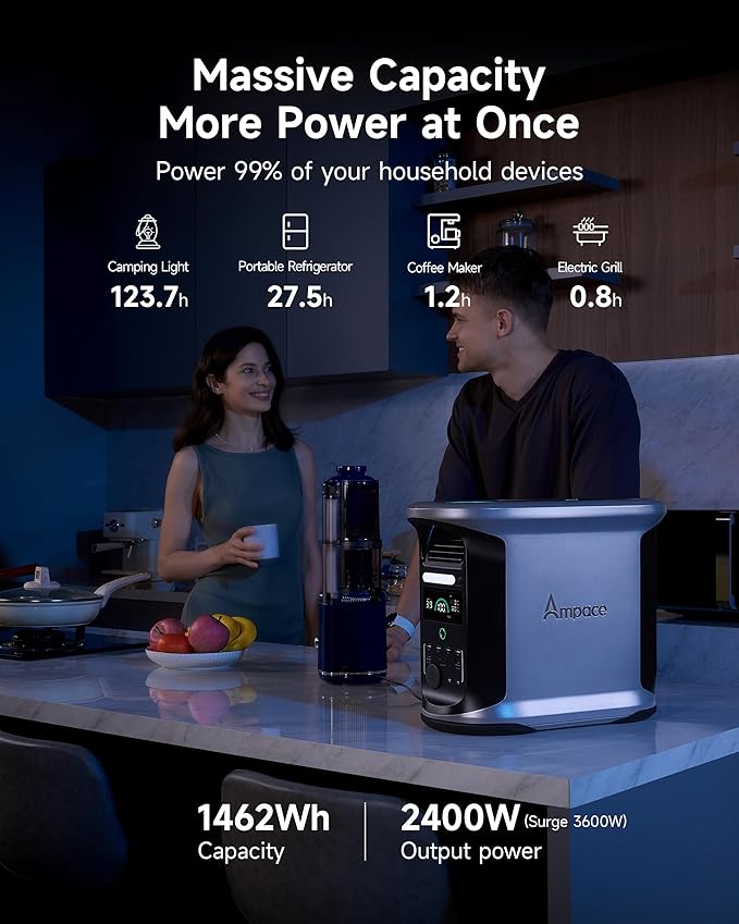 AMPACE Andes 1500 Power Station 2400W(Surge 3600W) Solar Generator, 1462Wh Solar Power Station, 1800W A-Boost Fast Charging, APP Control, Emergency Power for Home, Camping, Outdoor Battery Backup
