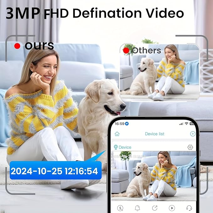 Fabater Indoor Security Camera, 4K 3MP 2.4GHz 5GHz Dual Band AI Motion Detection WiFi Indoor Security Camera for Home Office