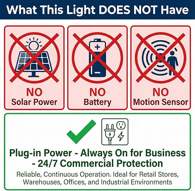 XXBSAZ 150W LED Flood Light Outdoor, High Output Plug-in & Hardwired Security Work Light, IP66 Waterproof 6500K Daylight for Large Yards, Workshops & Barn Exteriors (2 Pack)