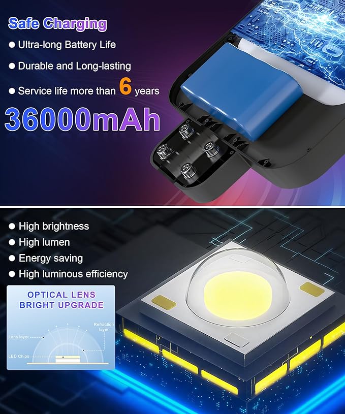 JAYNLT X-15000W Solar Street Lights Outdoor, Ultra-Large 6500K Commercial Parking Lot Lights Dusk to Dawn,IP67 Waterproof Solar Power Flood Security Light for Parking Lot,Garage