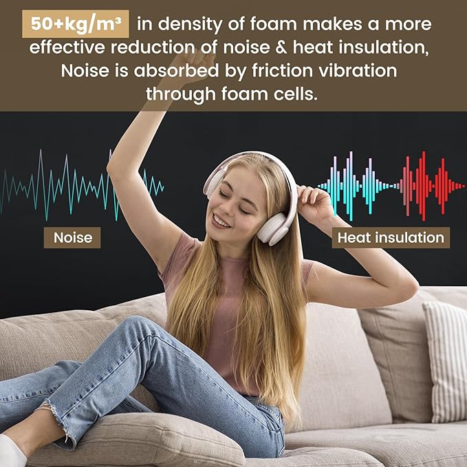 2 Pack High Density Self-Adhesive Sound Insulation Acoustic Closed Cell Foam, 11.6 sqft x 0.4in Thick, 50+kg/m³ Sound Proof Padding,Fire,Water Resistant Acoustic Treatment Foam