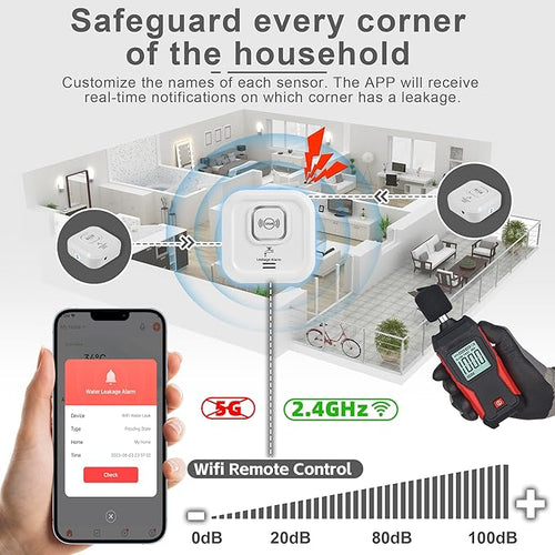 100dB Smart Water Sensor Alarm Water Leak Detector, with App Remote Monitor and Detection Lines, Wireless Tank Level Monitor for Basement,Kitchen,Bathroom (1pack)