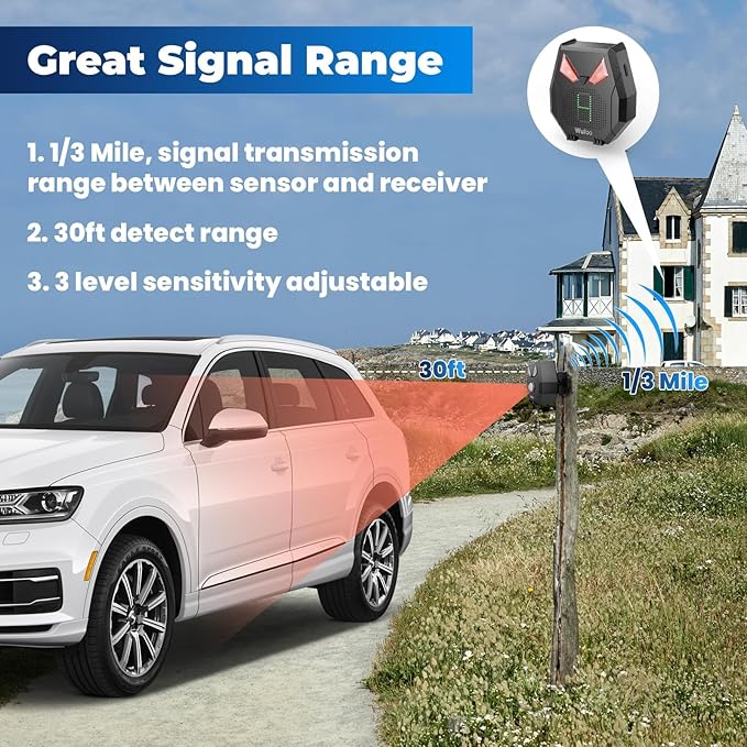 Solar Wireless Driveway Alarm, Outdoor Motion Sensor Detector Alarms Driveway Alert System 2000ft Long Range with Rechargeable Battery, Outside Weatherproof/Expandable (1 Receiver and 2 sensors)