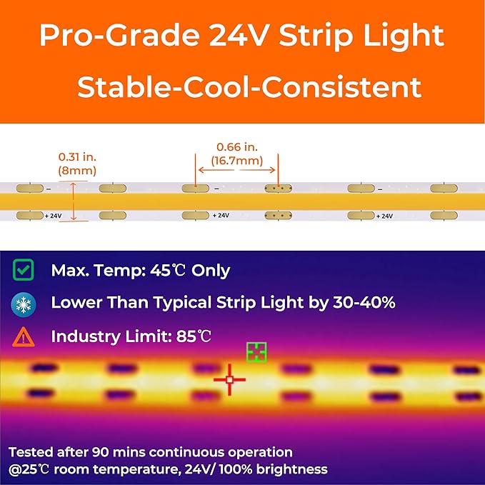 3000K COB LED Strip Lights Warm White, 24V DC Premium Tape Light with Strong 3M VHB Tape, CRI 95, UL Listed, Cuttable, Dimmable, for Panels, Artwork, Highlighting (NO Power Supply)