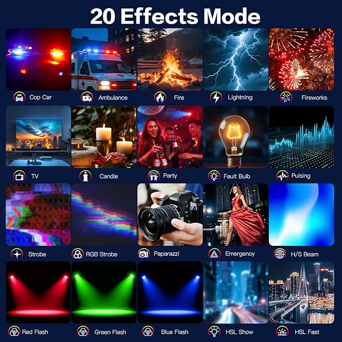 Zealsound RGB Selfie Light, 138 LEDs, 360° Full Color Video Light, 2700–6500K Dimmable, 20 Effects, 1800mAh Rechargeable for Phone, iPhone, Camera, Computer, Webcam, Gaming, Makeup, Vlogging, TikTok