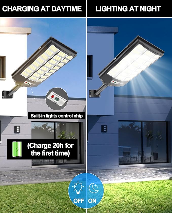 JAYNLT Y-8600W Solar Street Lights Outdoor, 6500K Commercial Parking Lot Light, Dusk to Dawn Solar Security Flood Lights Motion Sensor for Basketball Court, Road, Yard