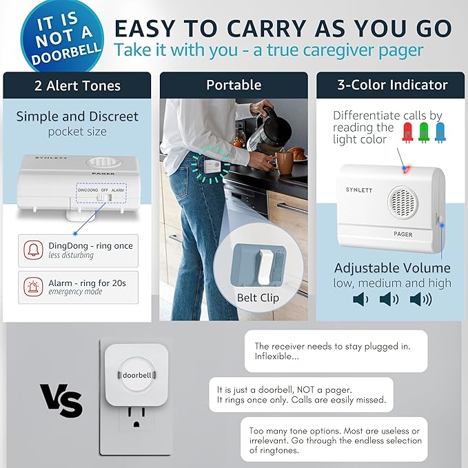 SYNLETT Caregiver Pager Call Button Wireless Call Bell Alert Buttons for Patients Elderly Seniors Home Portable Nurse Call System Bed Alarm Fall Prevention Emergency