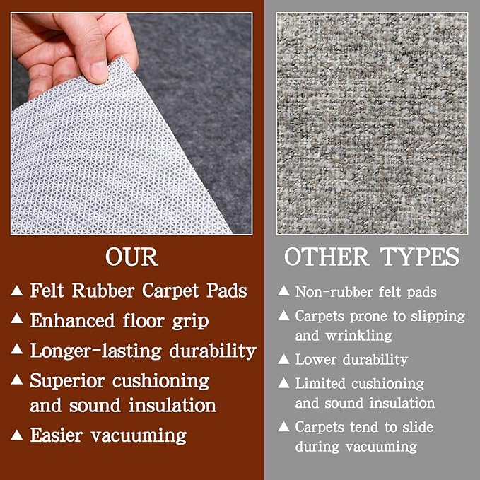 Rug Pad Waterproof Non-Slip 4x6 ft, 1/8" Thick Felt Cushion Pad for Area Rugs – Protects Hardwood, Tile & Laminate Floors – Keeps Rugs Flat & Secure