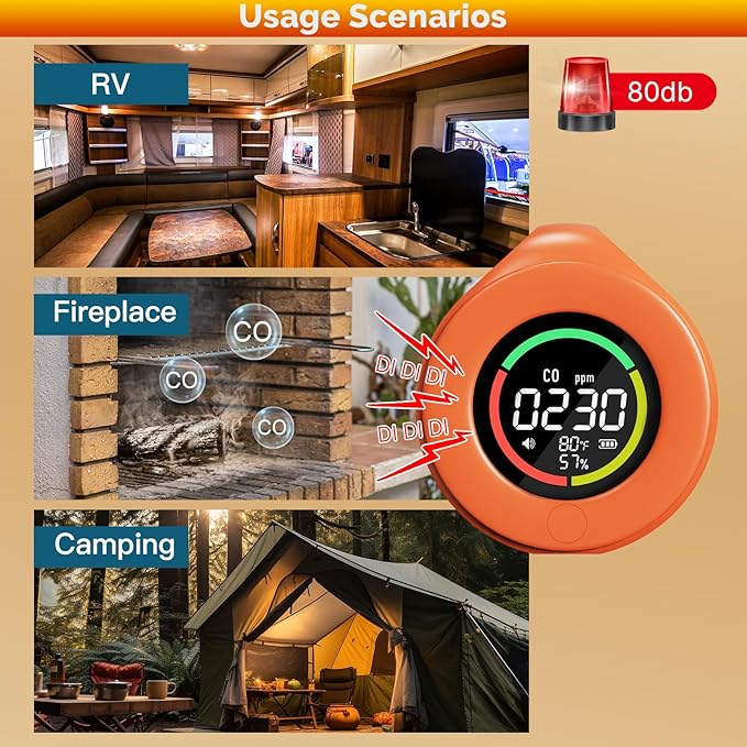 MOES Portable Carbon Monoxide Monitor for Travel Battery Powered CO Detector with Real Time Display for Hotel RV Camping and Temporary Use