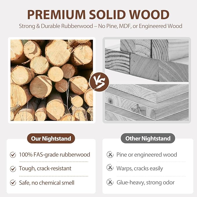 Solid Wood Nightstand Natural Night Stand with Drawers Mid Century Modern Nightstand with Storage,Wood Night Stand,Small Bedside Table for Bedroom,Living Room,Office,Natural Bedside Table