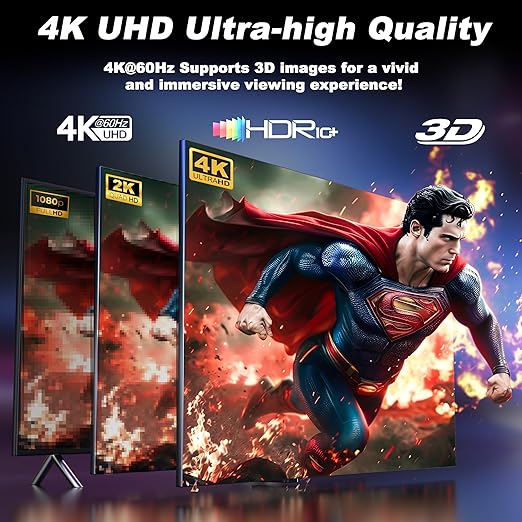 JCHICI HDMI Splitter 1x4 for PS5/Xbox/Apple TV - 4K@60Hz HDMI Switcher Splitter with HDR10 & Dolby Vision, 1 in 4 Out with EDID Modes (Auto/Copy/Downscale), HDCP 2.2, 18Gbps for Home Theater