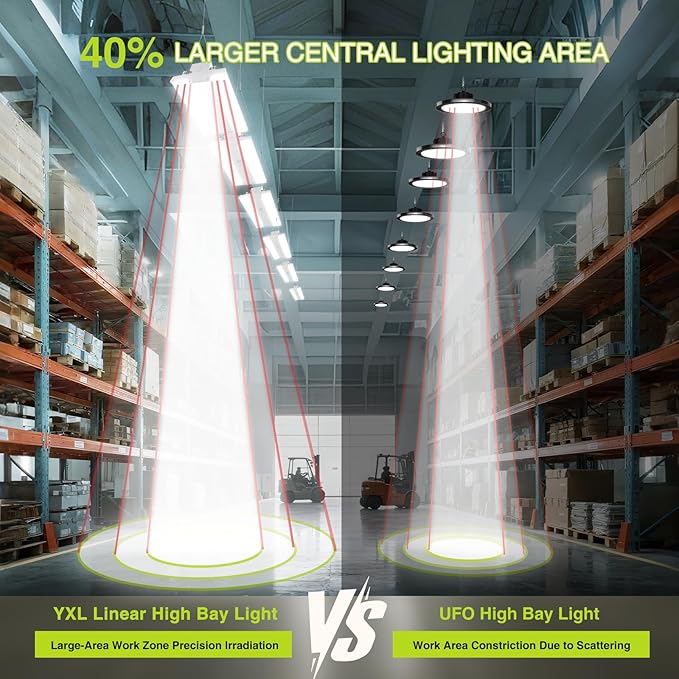 LED Linear High Bay Shop Light With Motion Sensor 300W, Larger Central Lighting Area, 45000LM, 120-277V, 0-10V, 5000K, Commercial Linear High Bay Led Shop Lights for Warehouse Industrial, 4 Pack, UL