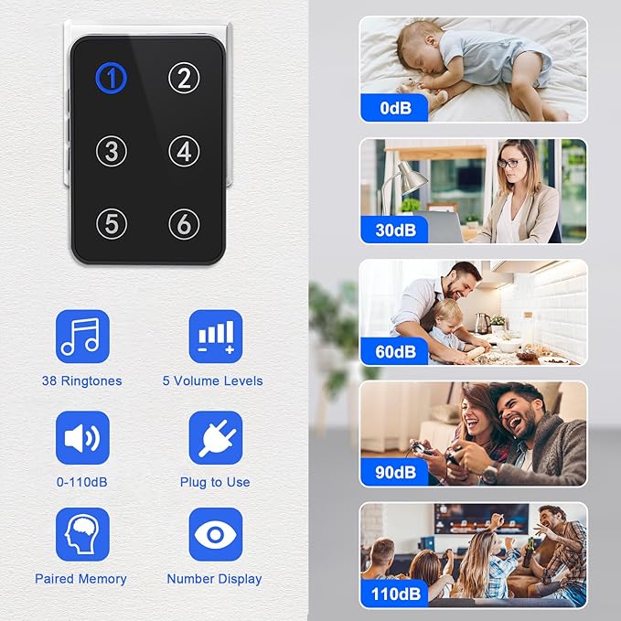 Caregiver Pager Wireless Call Button Emergency Life Alert Systems 500Ft Range with LED Number Display for Elderly/Patient/Disabled at Home/Hospital/Clinic(6 Waterproof Panic Button & 3 Receiver)