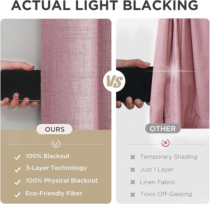 Joydeco Light Pink Blackout Curtains 96 Inches Long, Curtains 96 Inch Length 1 Panel for Bedroom, Thermal Insulated Linen Black Out Curtains with Grommets(100x96, Light Pink)