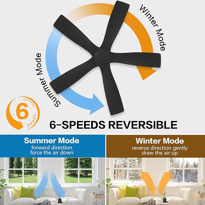 WINGBO 54" Flush Mount DC Ceiling Fans Without Lights, 5 Carved Solid Wood Blades, 6-Speed Reversible DC Motor, Low Profile Hugger Ceiling Fan No Lights for Living Room Bedroom Patio, Matte Black
