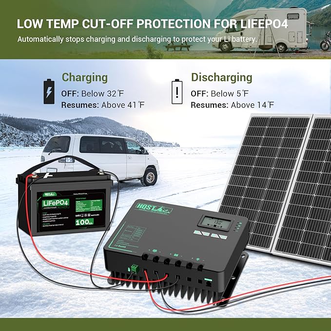 HQST 60 Amp MPPT Solar Charge Controller 12V/24V/36V/48V Negative Grounded Controller with Built-in Bluetooth and Lithium Battery Low Temperature Protection Function, Support Two Units in Parallel