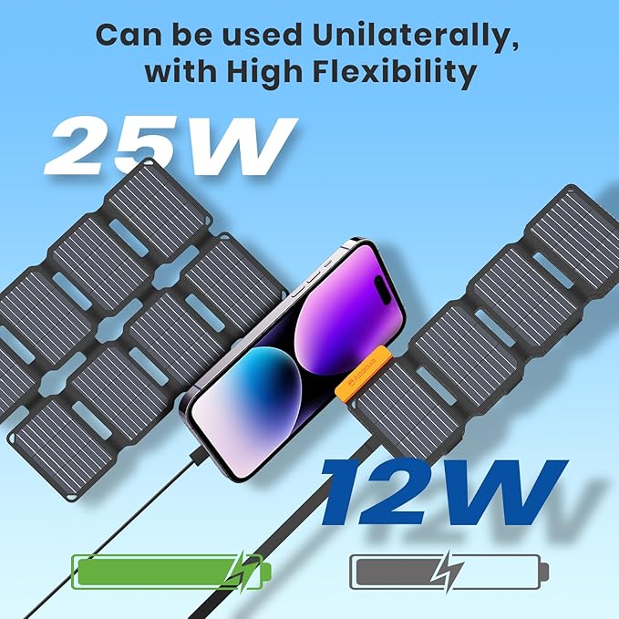 FlexSolar Portable 25W Solar Panel Charger with USB-A and USB-C Ports.0.8lbs,IP57 Waterproof and dustproof, Folded Solar Panel Compatible with Cellphone,Camping Light
