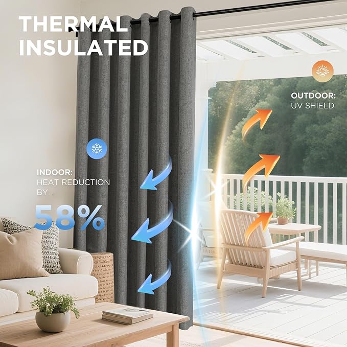 Joydeco Grey Blackout Curtains 120 Inches Long, Extra Long Curtains 120 Inch Length 1 Panel for Bedroom, Thermal Insulated Linen Black Out Curtains with Grommets(100x120, Grey)