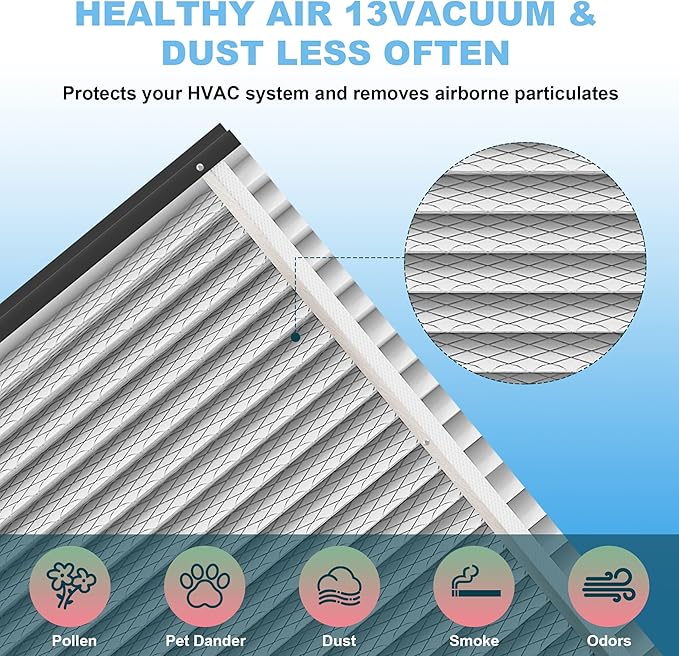 (2-Pack) 410 Replacement Filter Compatible with April-Aire Whole House Air Purifier 4400, 3413, 2416, 2413, 1610, 1413 MERV 10, Actual Size: 16.75" x 27.75" x 4", Nominal Size: 16''x28''x4''