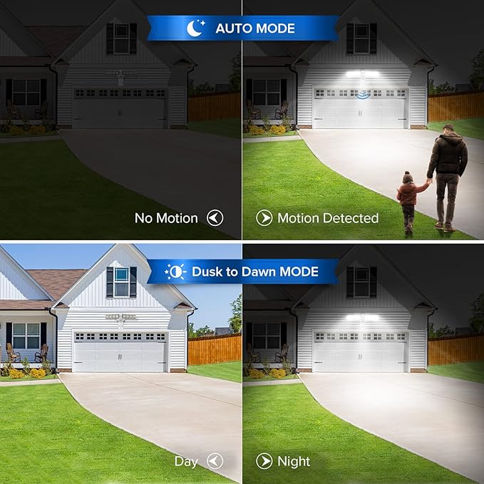 SANSI 36W LED Motion Sensor Outdoor Lights,Hardwired Security Light Motion Activated,Flood Lights Dusk to Dawn 3600LM,Motion Detection Lights,Super Bright for Yard,Garage,350W Equiv 5000K IP65,White