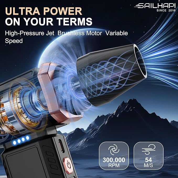 SAILHAPI Electric Air Duster, 300000RPM High-Speed Cordless Blower Fan with Variable Speed & Brushless Motor, Portable Mini Blower for Keyboard, Car, PC Cleaning, Replaces Canned Air, Gifts for Men
