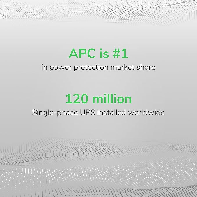 APC Back-UPS Pro 1500VA UPS Battery Backup & Surge Protector, BX1500M Backup Battery Power Supply