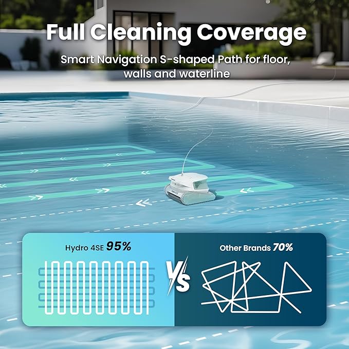 Hydro 4SE Robotic Pool Cleaner, S-Shaped Path/Auto Wall/Waterline Cleaning, 40FT Long Cable/4 Cleaning Modes, 4.1L Large Filter Basket Pool Vacuum Ideal for Inground/Above Pools