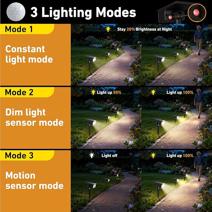 btfarm Solar Spot Lights Outdoor Waterproof, 3 Modes Motion Sensor Lights, Solar Powered Spotlights 2-in-1 Auto On/Off for Outside Pathway Yard Garden Landscape Lighting, Warm White