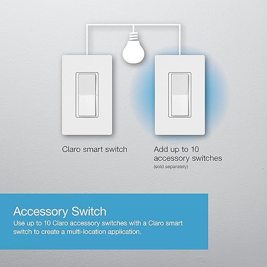Lutron Claro Smart Light Switch w/ Wall Plate for Caseta Lighting, for LED Lights, Fans, 5 Amp, Single-Pole/3-Way, Neutral Required, DVRFW-5NS-WH-A, White