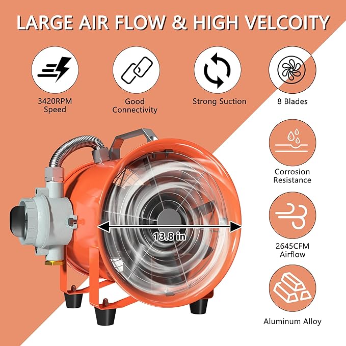 FICBXRA 12 Inch Explosion Proof Fan Portable Utility Blower Extractor Fan 790W/7A 2645CFM Industrial High Velocity Ventilator for Exhausting & Ventilating