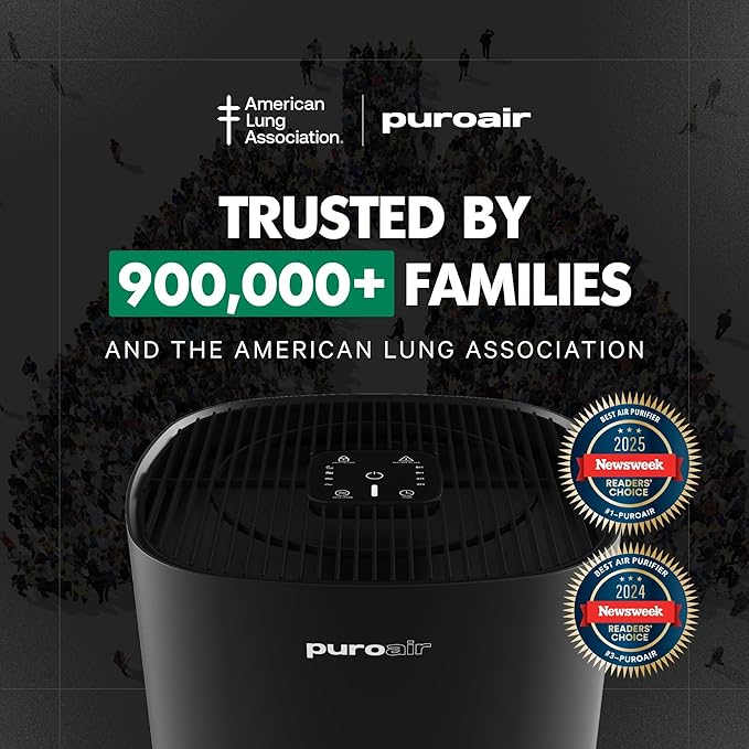 PuroAir 240 Replacement Filter - HEPA Filters up to 99.9% of Smoke, Pollen, Dust and Common Household Pollutants - HEPA Air Filter Replacement for PuroAir 240 Air Purifier (4 Pack)