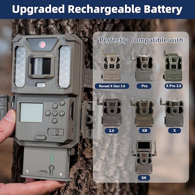 Lesaps 1Pack Rechargeable Reveal Lipo Lithium Battery Pack for Trail Camera Reveal X Gen 3.0, 2.0, X Pro 3.0, Pro, X Ultra 3.0, SK, XB, X - Upgraded LED Meter & Solar Charging