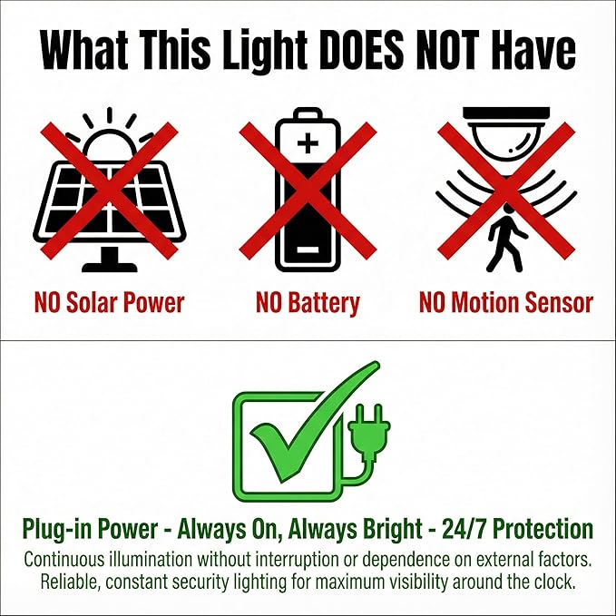 XXBSAZ 100W LED Flood Lights Outdoor, Plug-in & Hardwired Security Lights, IP66 Waterproof 6500K Daylight for Driveway, Garage & Backyard (2 Pack)
