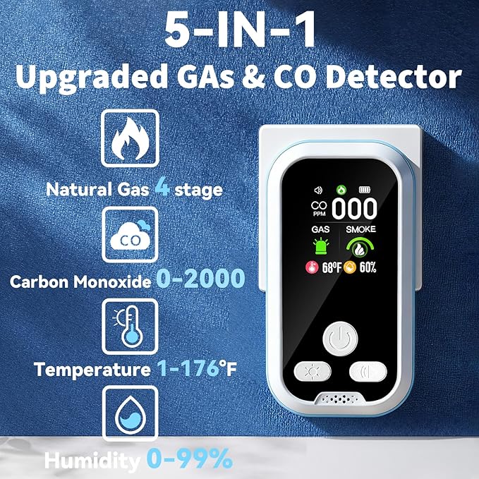 5-in-1 Carbon Monoxide Detector 2 Pack Combo with LCD Display, Detects CO, Natural Gas, Smoke, Temperature, Humidity for Home, Hotel, RV, Apartment Safety, Monoxide Alarm HD Screen